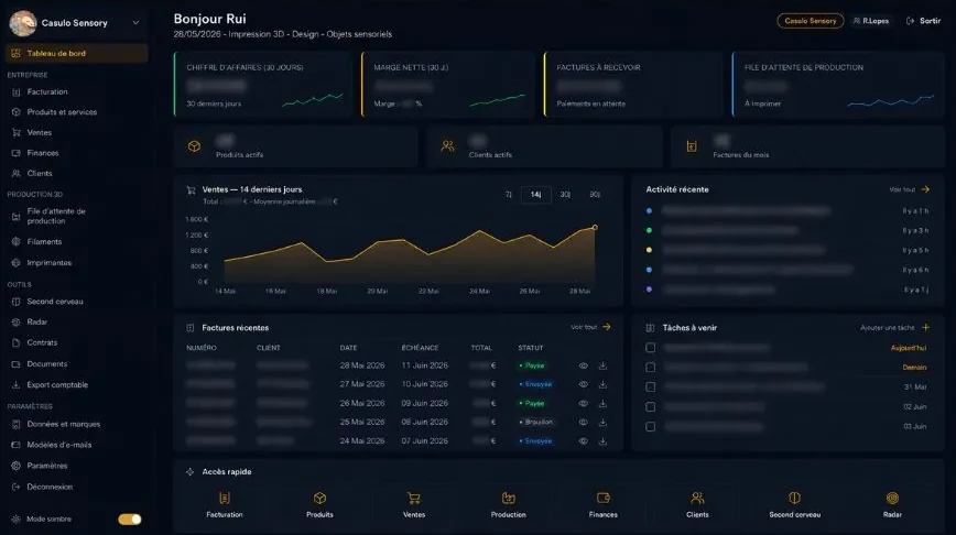 Tableau de bord d'un ERP développé sur mesure par GridCore : chiffre d'affaires, marge, factures, file de production et tâches